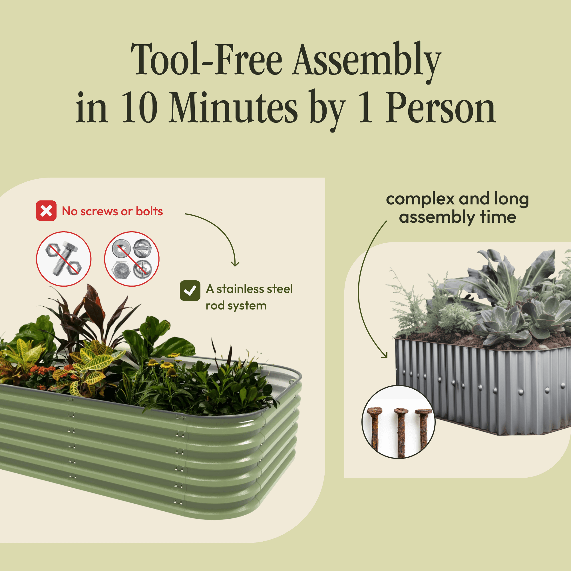 Gro-Rite Premium Raised Garden Bed - 17" Tall No Tools Needed