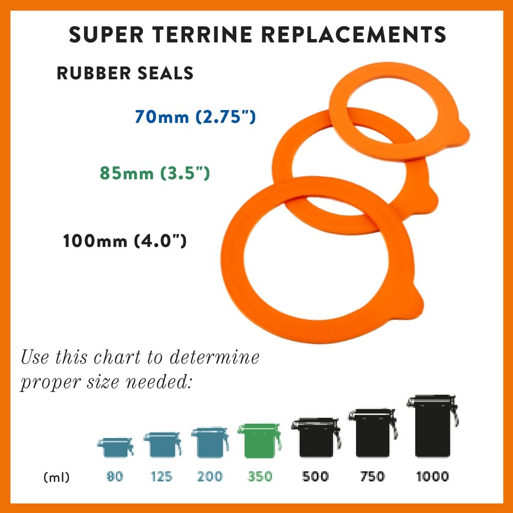 Le Parfait Super - Rubber Seals